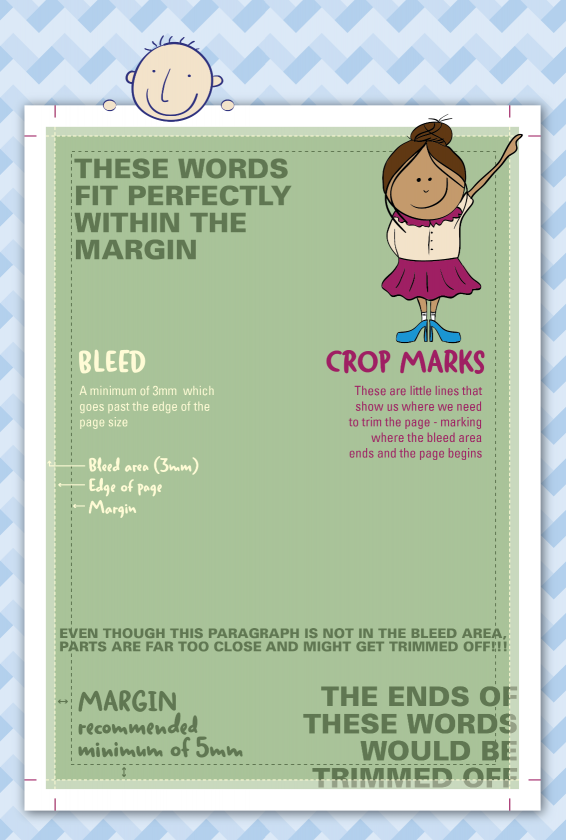 A Doxdirect diagram showing what crop marks and bleed are in the world of print