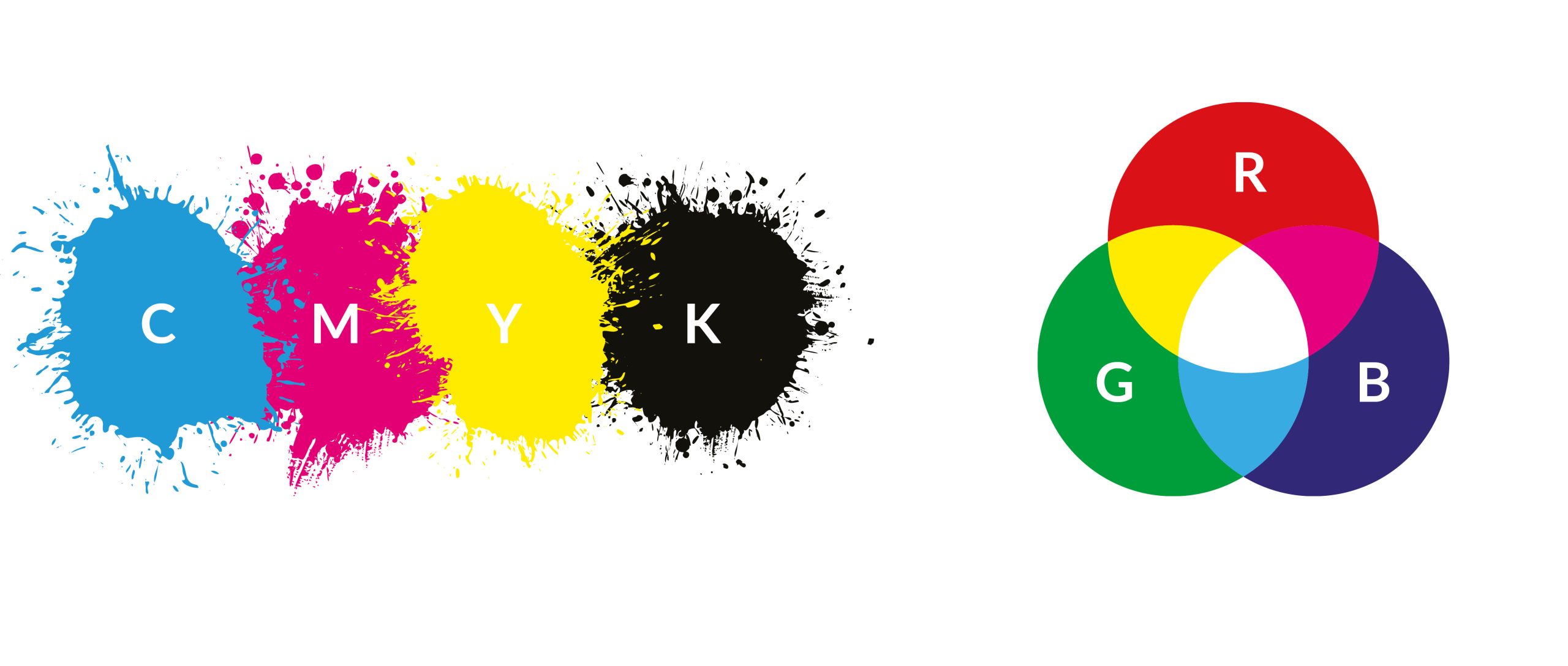 rgb or cmyk diagram