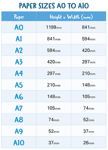 Standard Chart Paper Size India Best Picture Of Chart Anyimage Org